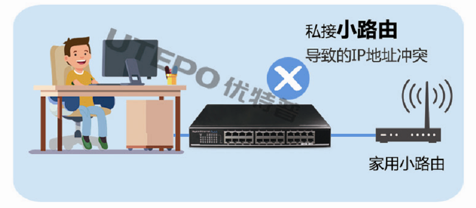局域網(wǎng)IP地址沖突、環(huán)路？千兆接入交換機(jī)選型很重要！